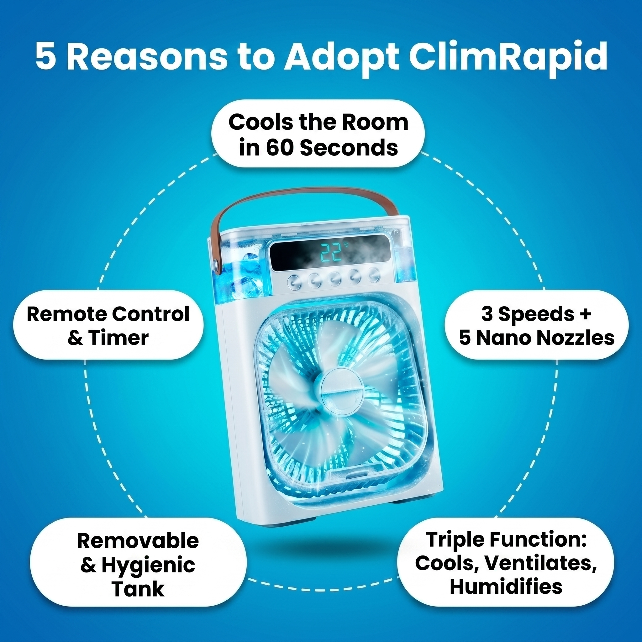 ClimRapid #US
