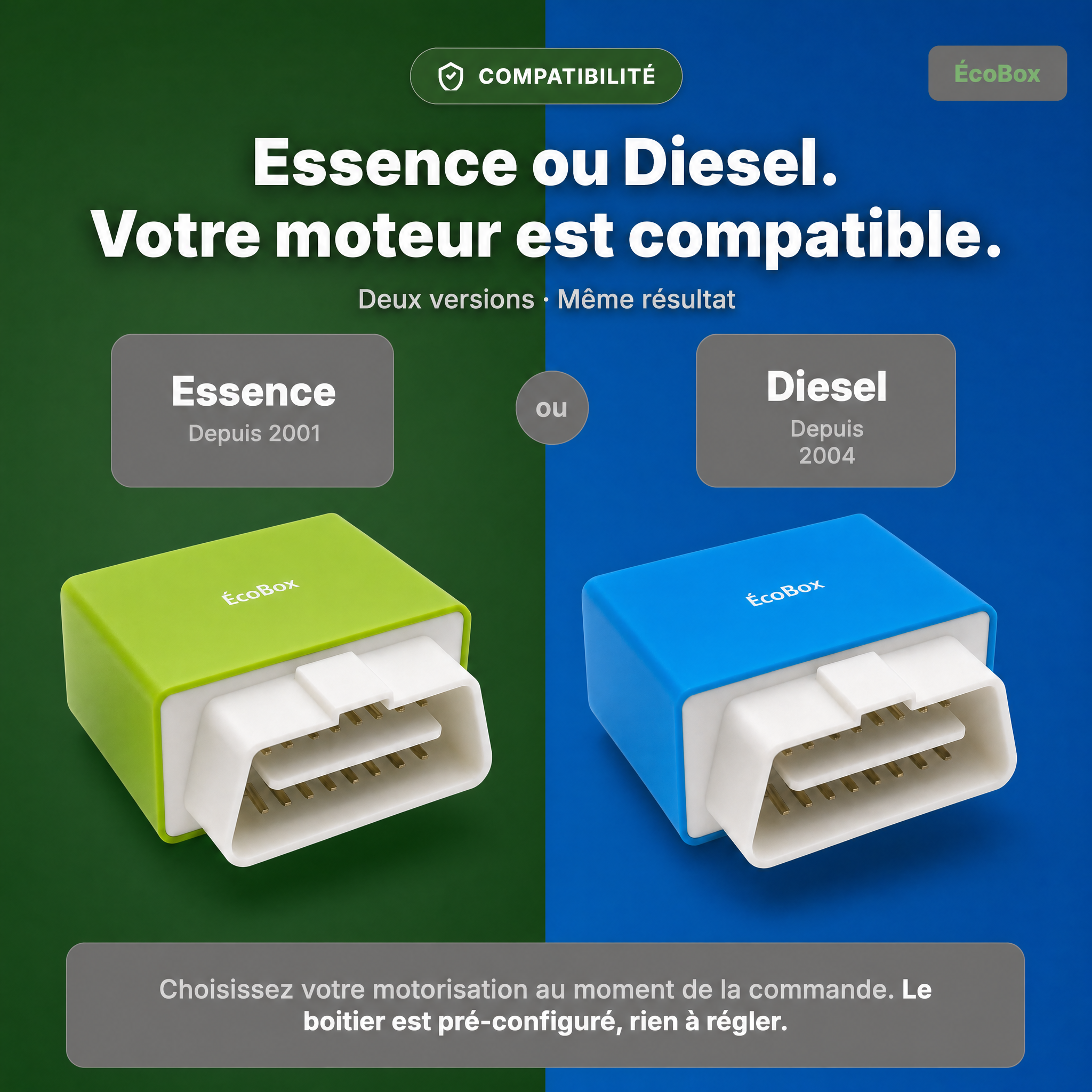 EcoBox